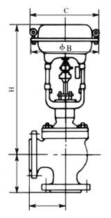 ZJHS�;�С�͚�ӱ�Ĥ���Ά����{(di��o)��(ji��)�yPN6��PN64���νY���ߴ�D