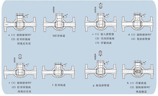 KTQ347����y�Y(ji��)��(g��u)���c(di��n)