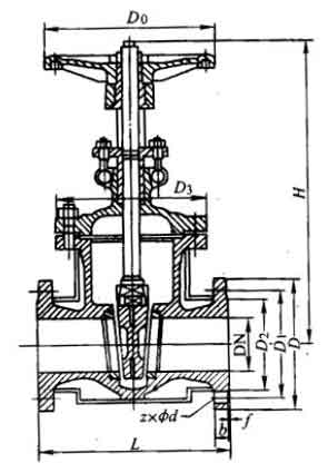 BZ41H��BZ41W��BZ41Y�ͱ��؊A��Шʽ�l�y��Ҫ���μ��Y(ji��)��(g��u)�ߴ�D
