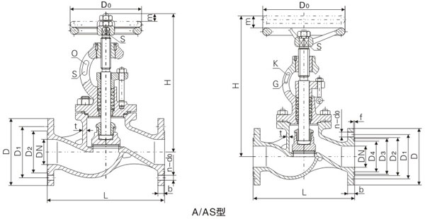 PN1.0��1.6��2.5MPa��A�ʹ��÷��m�T䓽�ֹ�y����ֹֹ���y�����ߴ� �D