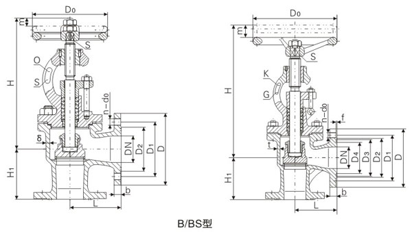 PN1.0��1.6��2.5MPa��B�ʹ��÷��m�T䓽�ֹ�y����ֹֹ���y�����ߴ�D