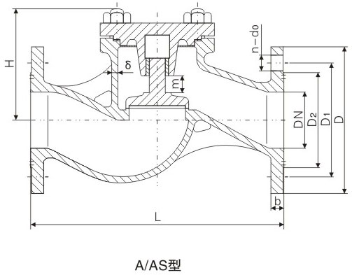 PN1.0��1.6��2.5MPa��A�ͷ��mʽֱͨ�����~ֹ���y�����ߴ� 