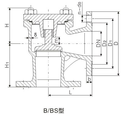 PN1.0��1.6��2.5MPa��B�ʹ��÷��mʽֱ�������~ֹ���y�����ߴ� 