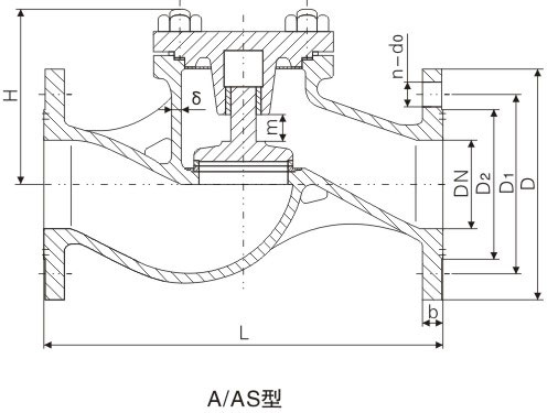 PN1.0��1.6MPa��A�ͷ��mʽ�T�Fֱͨ�ʹ���ֹ���y�����ߴ�