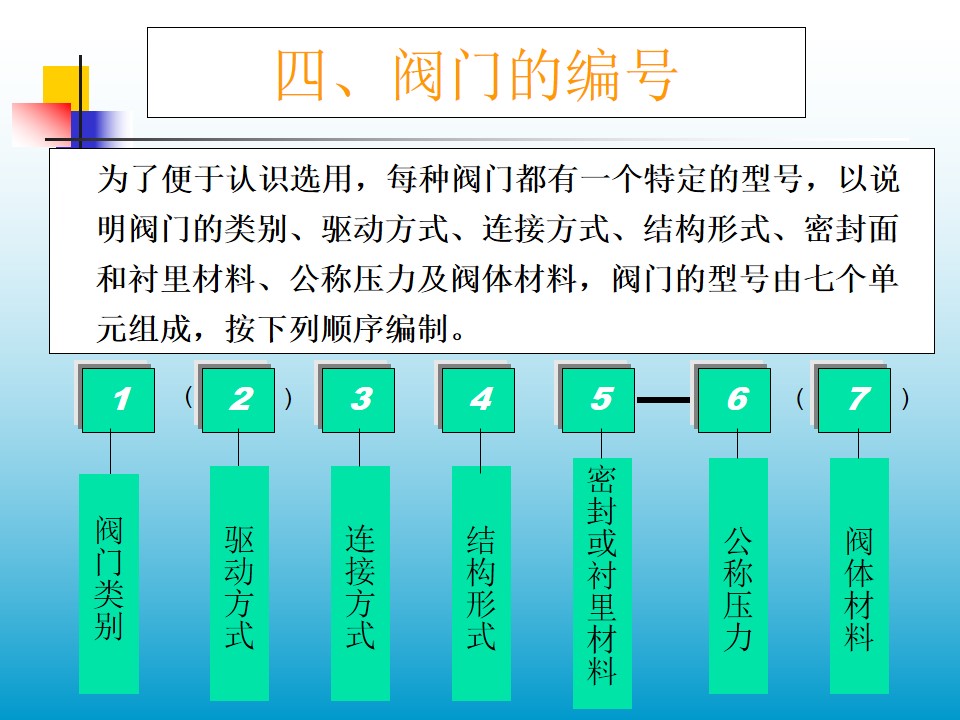 �y�T�ľ�̖(h��o)
