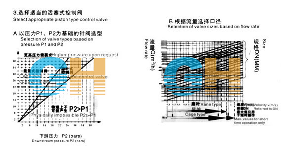 HS941X��HL941X����ʽ늄Ӷ๦�ܿ����y�����{(di��o)��(ji��)����