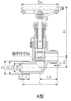 GB/1241-1983�������ݼy�䓽�ֹֹ���y�����ߴ�D